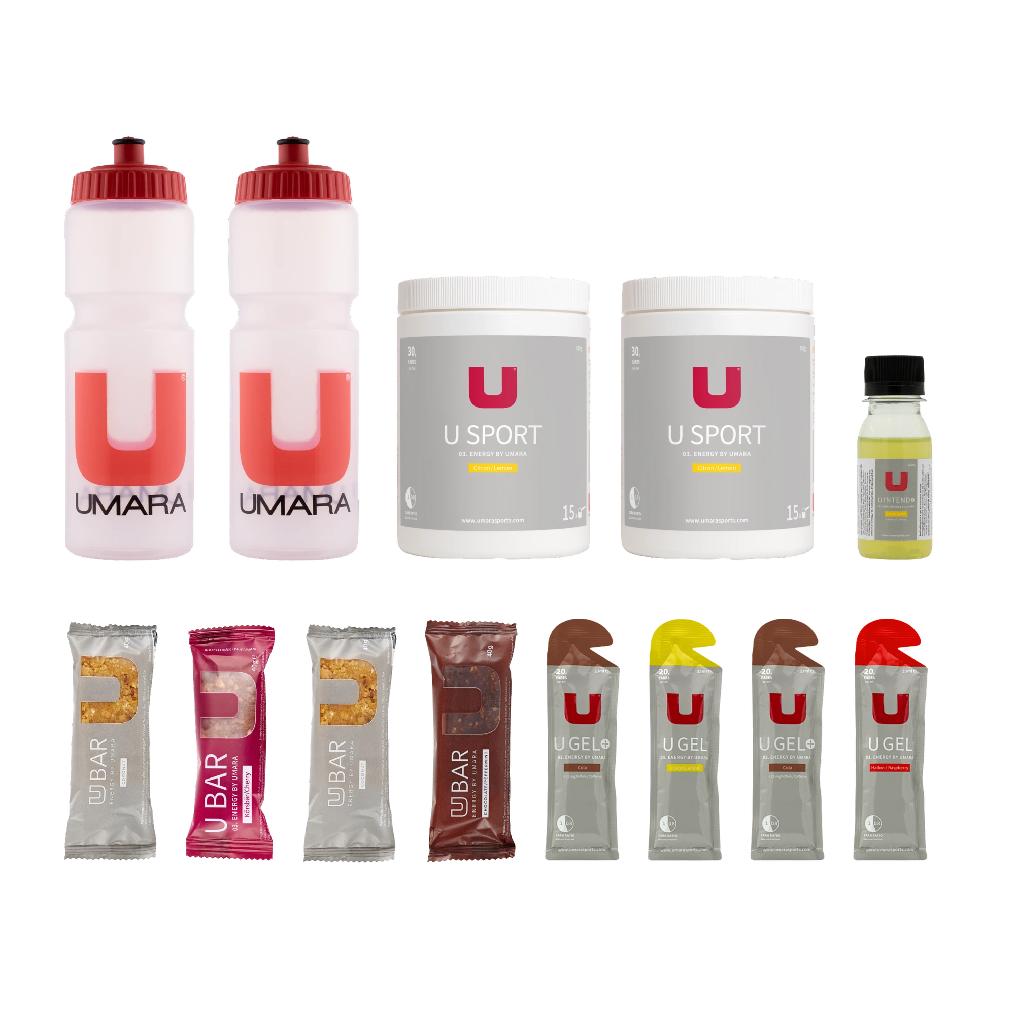 Vätternrundan eneripaket