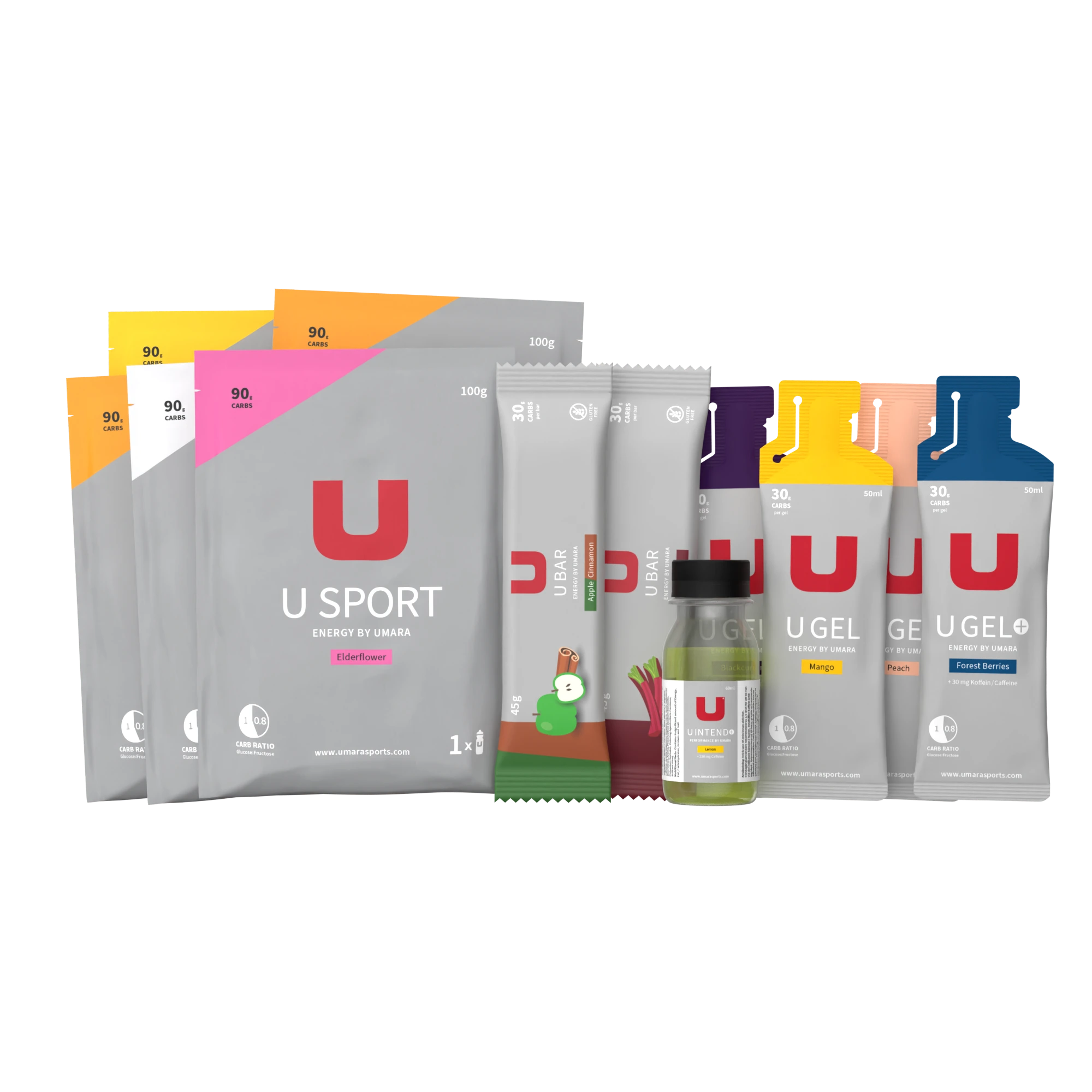 Energy pack for long-distance XC-skiing Energy Plan