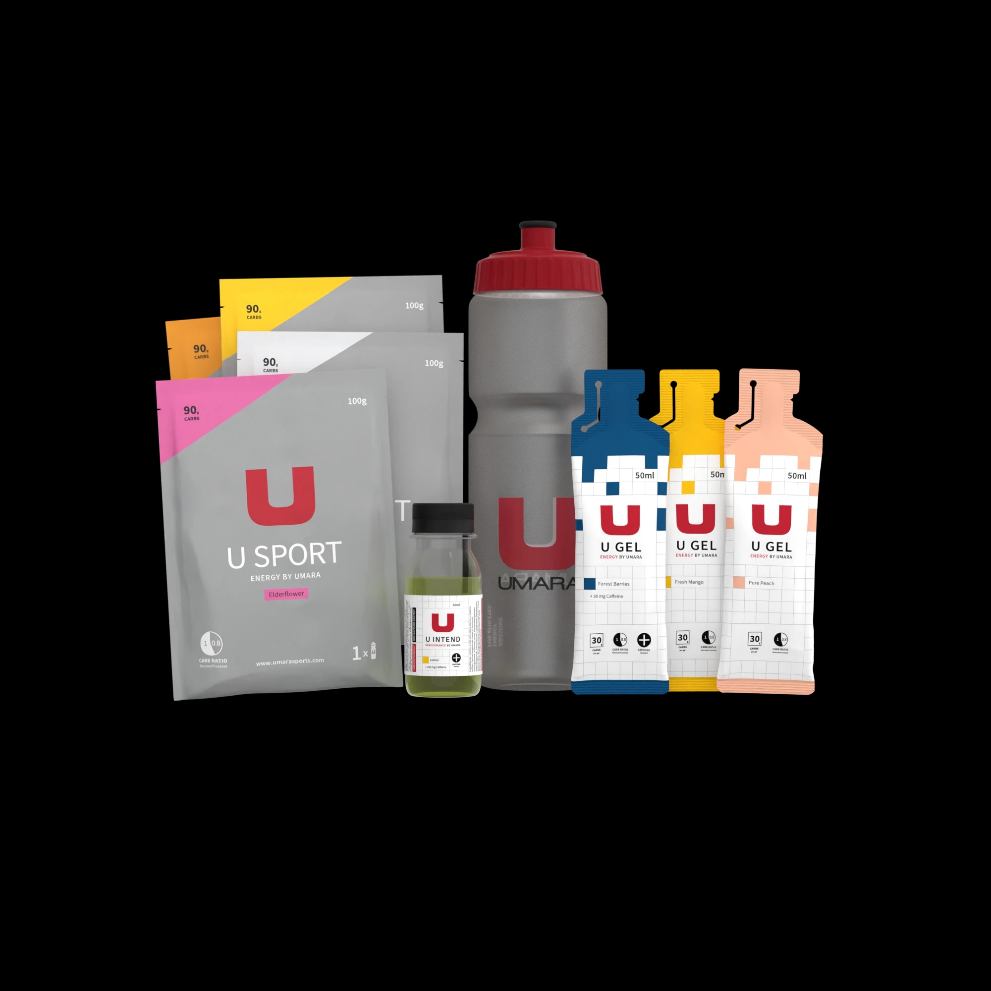 Triathlon middle distance Energy Pack Energy Plan
