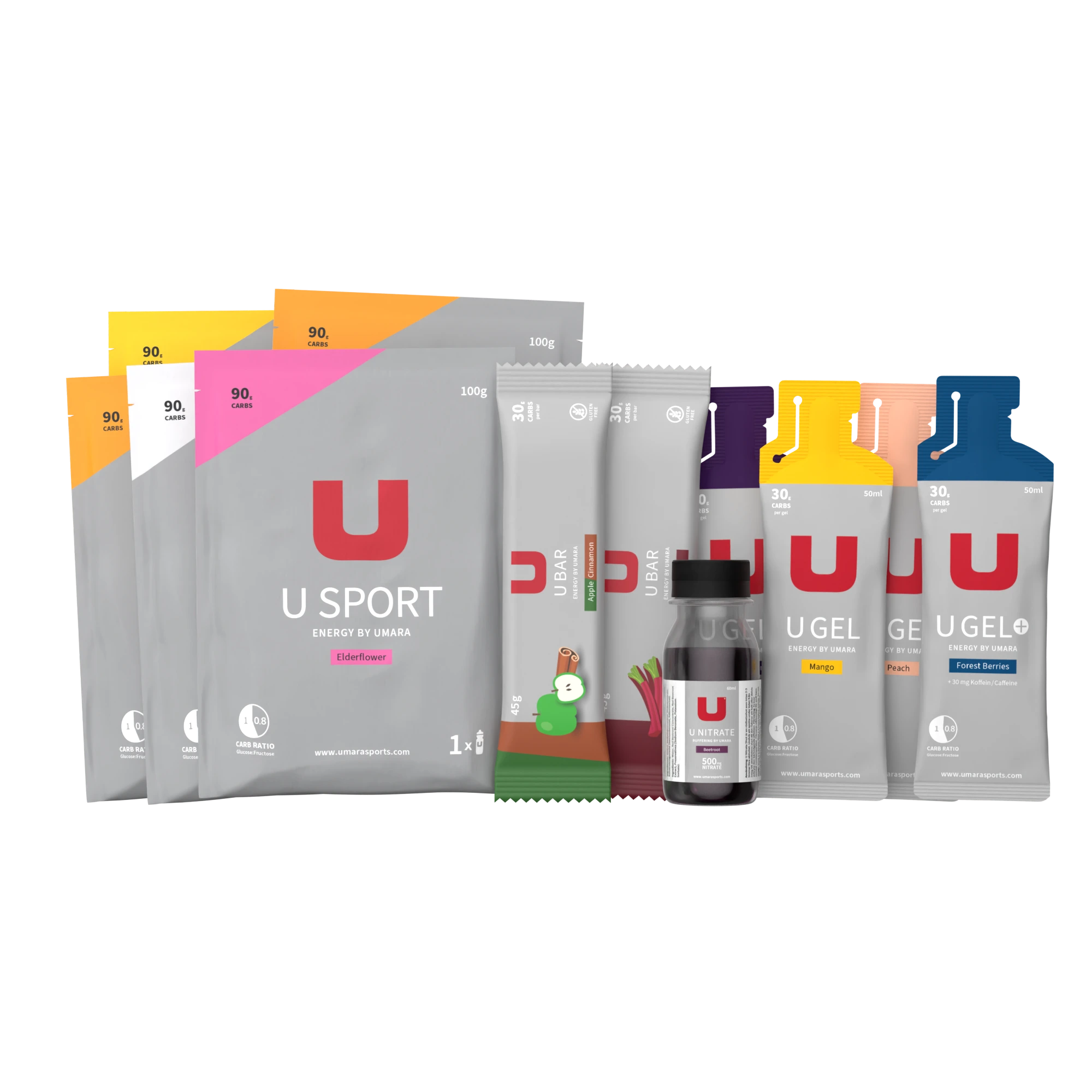 Cross-country skiing - Energy pack Energy Plan