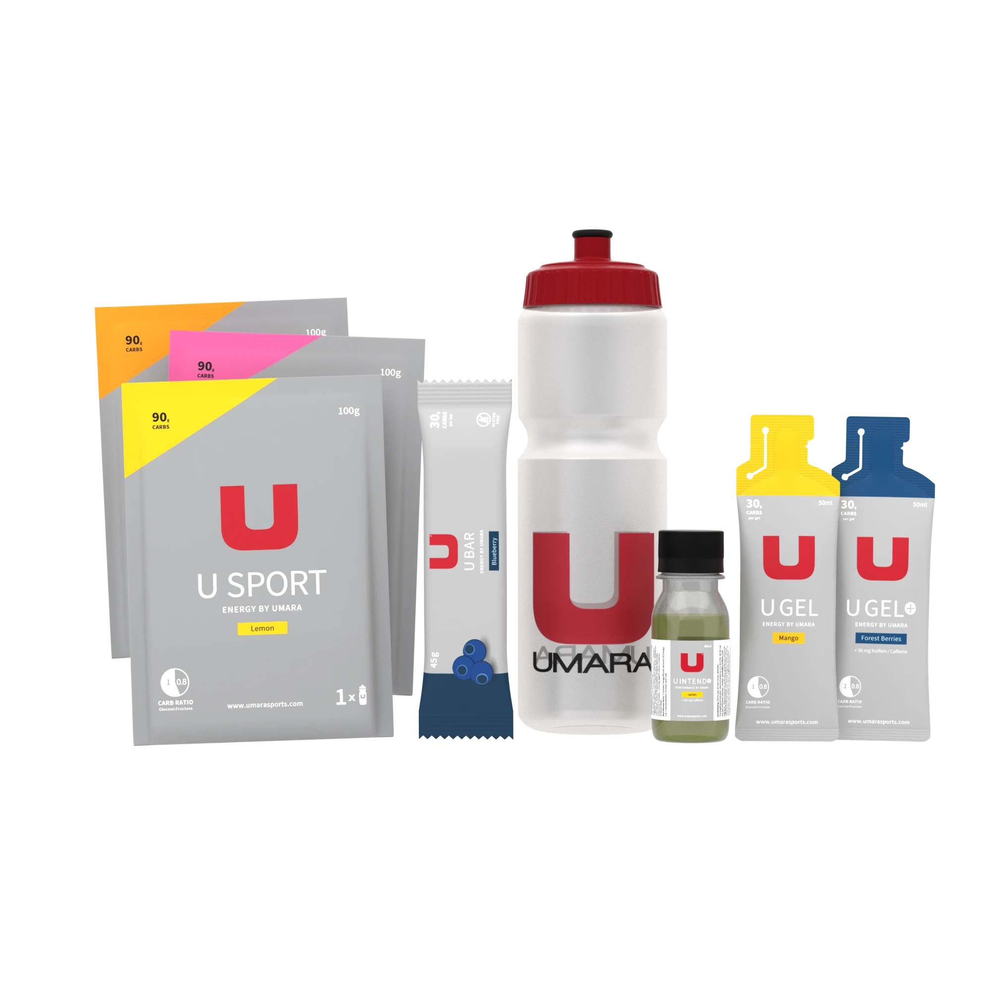 Energy pack 4h cycling Energy Plan