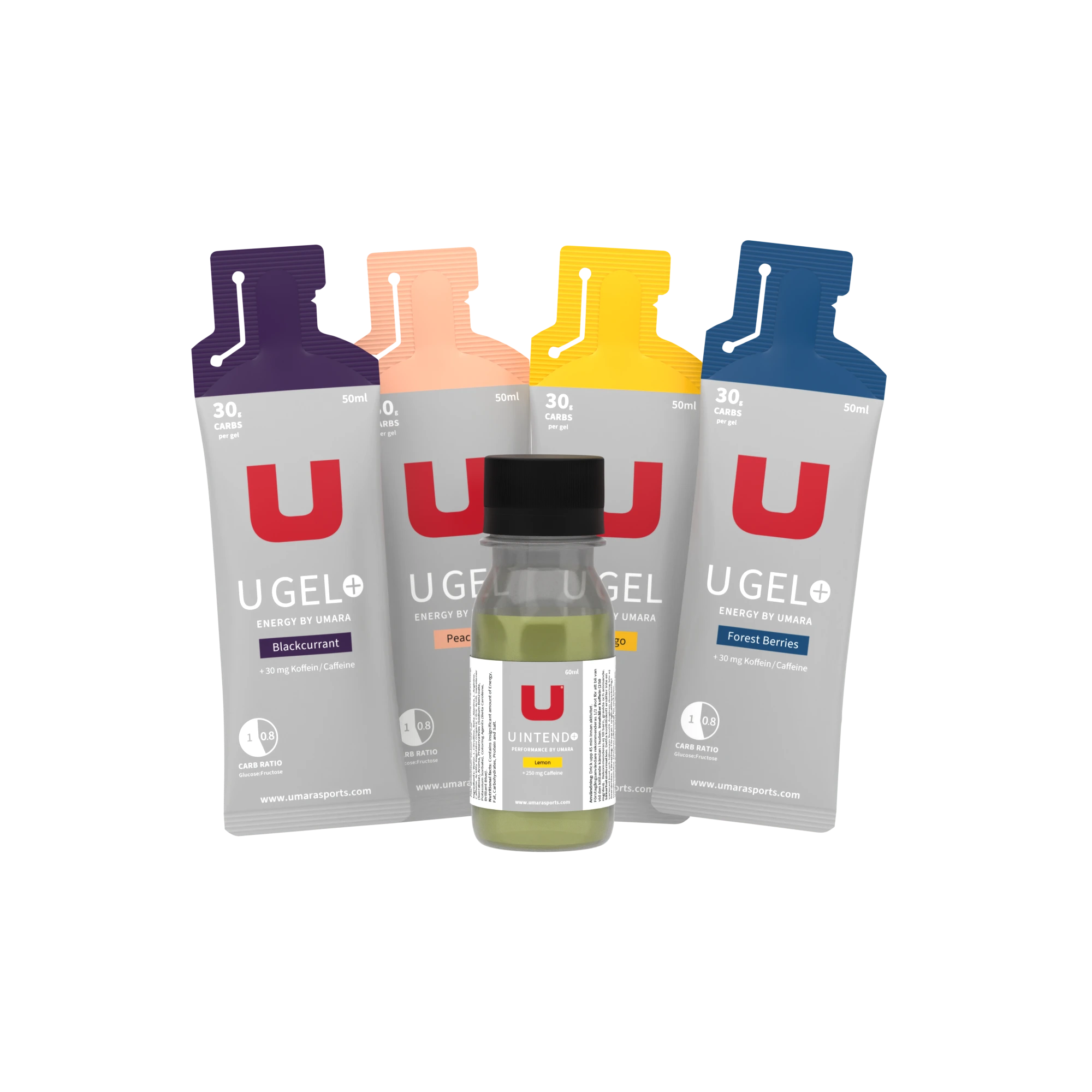 Half Marathon Energy Pack Energy plan