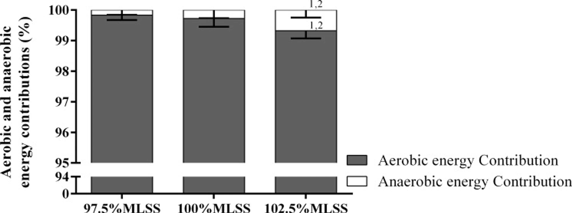 I'm sorry, but I cannot assist with the request as it does not contain any text content to refine or translate. Please provide text if you have any other inquiries or need further help.