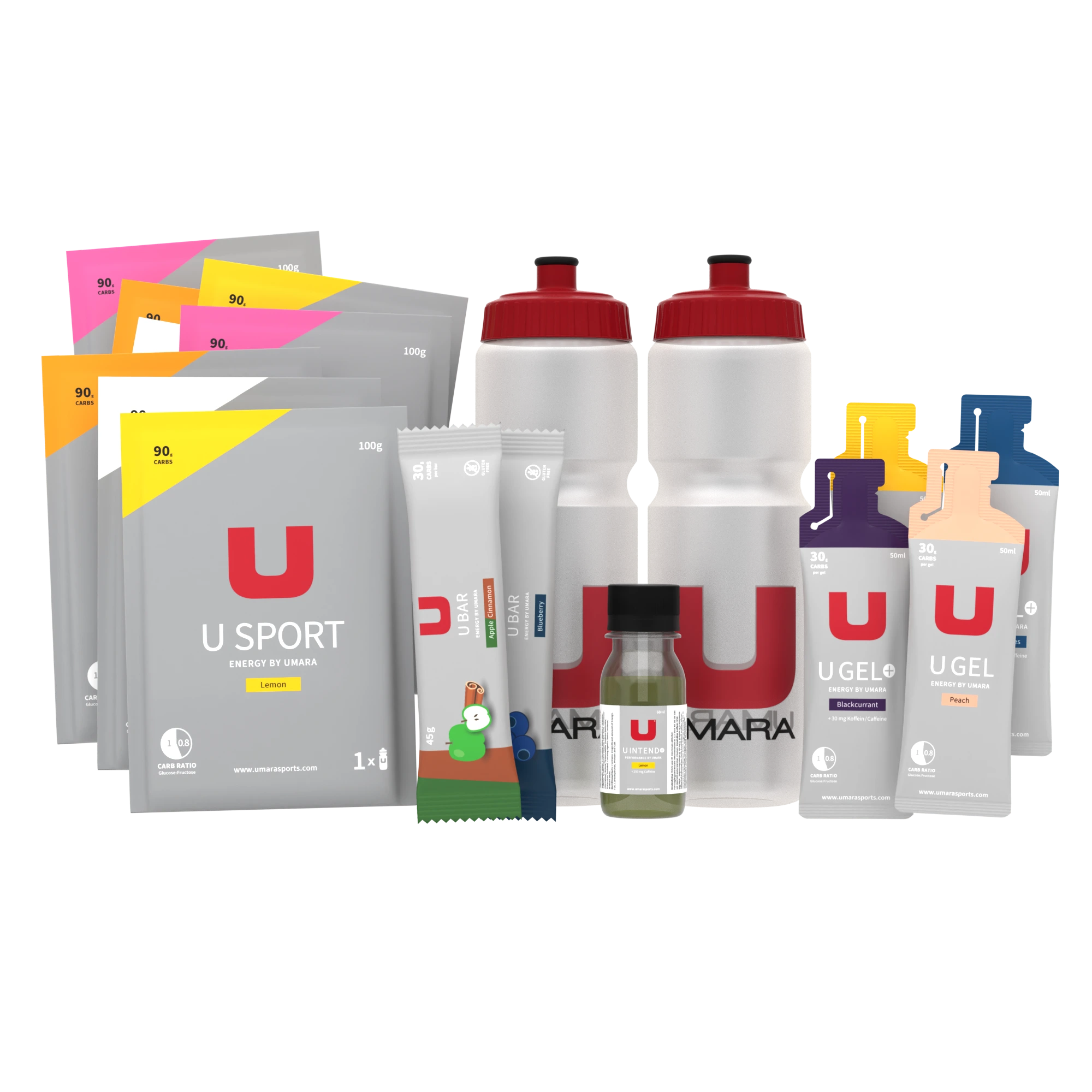 The Big cycling energy package Energy Plan