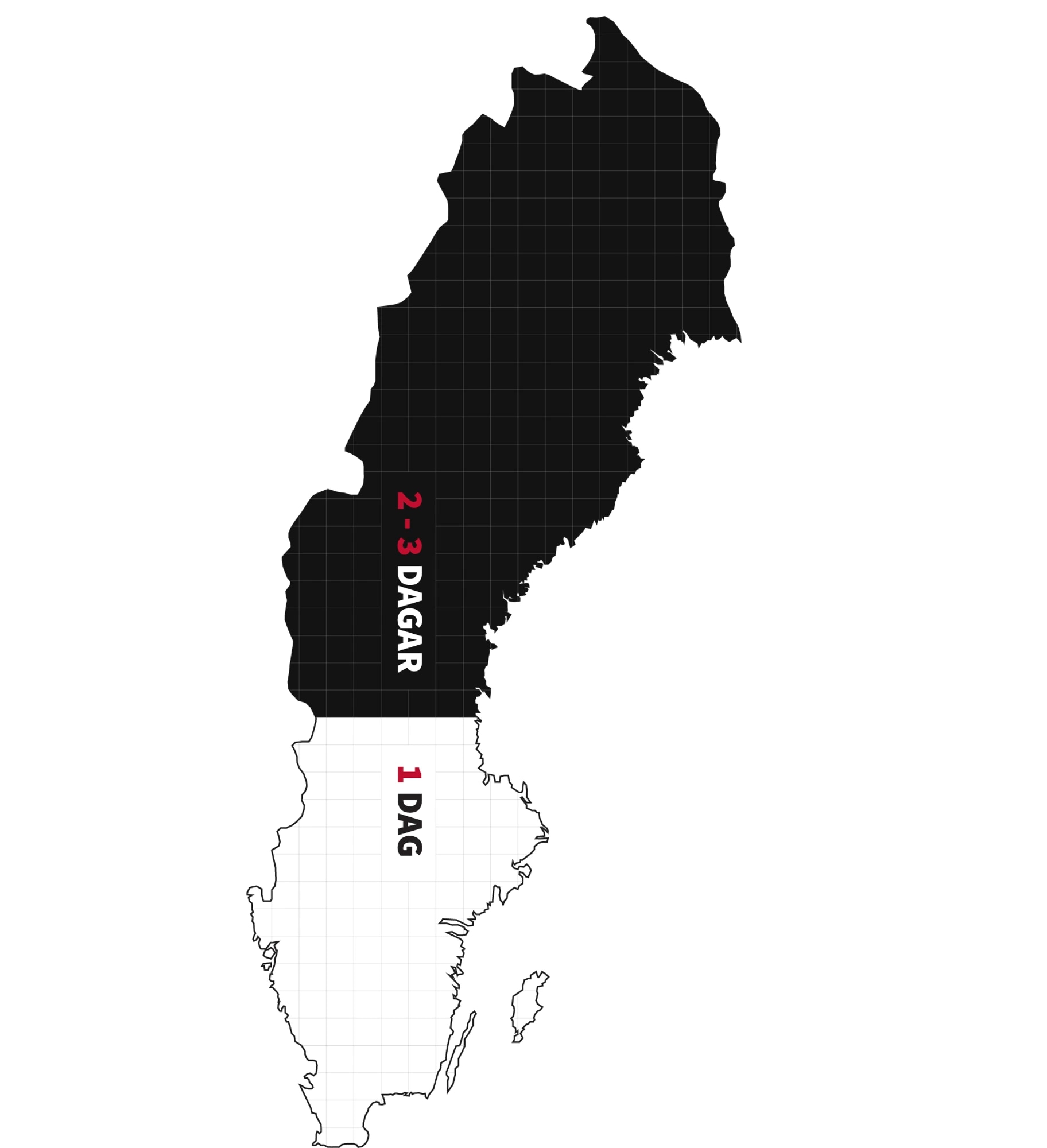 Karta över Sverige indikerar leveranstiden. Den norra delen är färglagd i svart med beskrivningen "2-3 DAGAR", medan den södra delen är vit med texten "1 DAG".