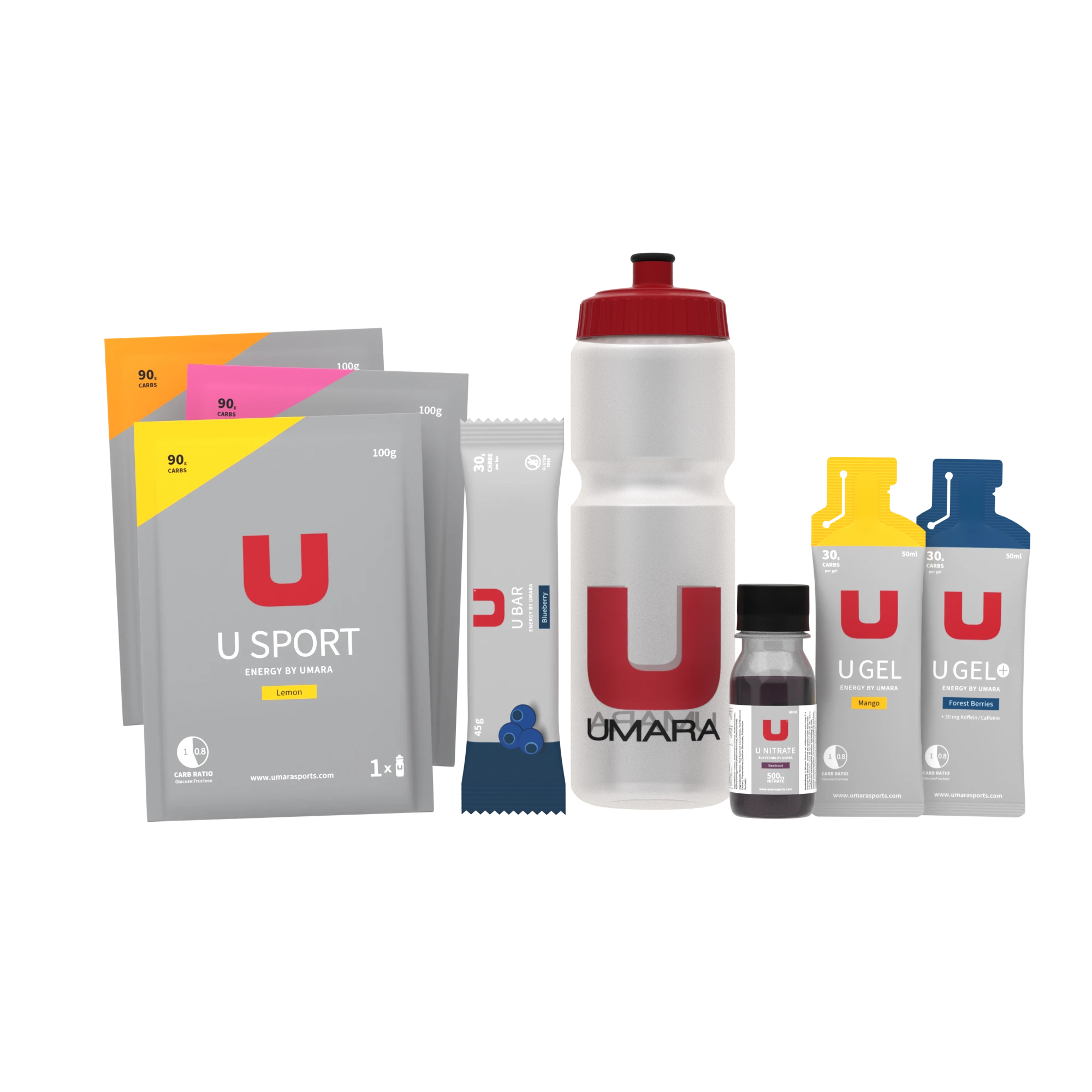 Cycling - Small energy pack