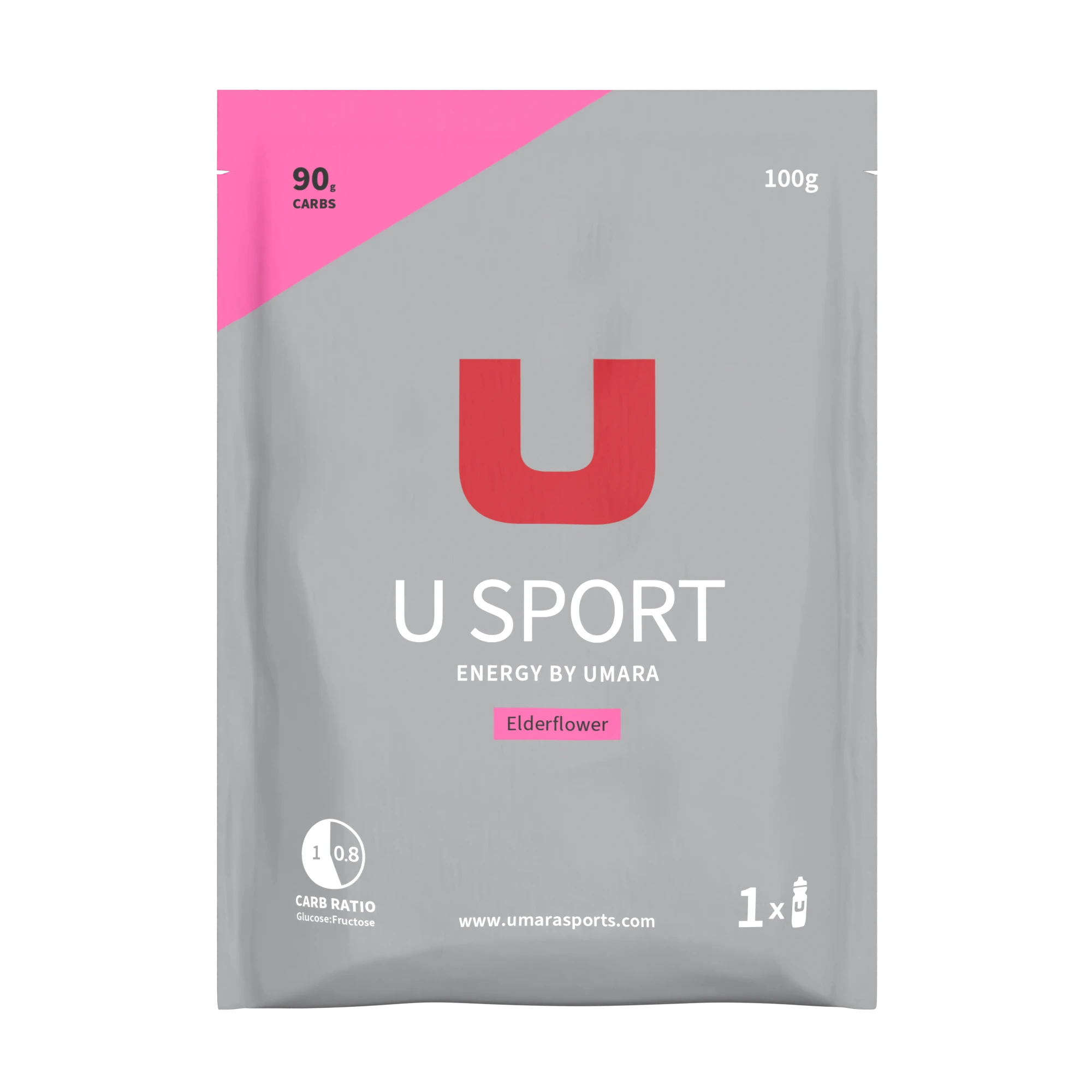 U Sport