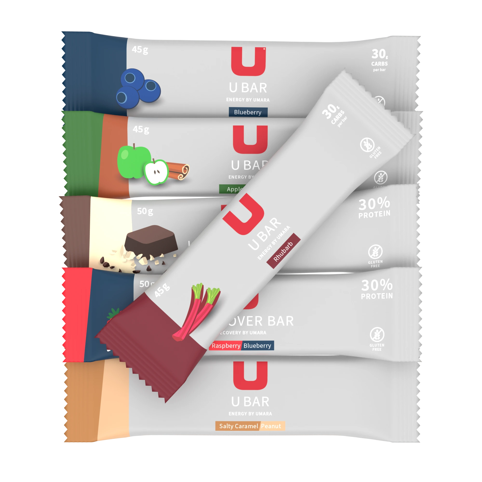 U Bar bundle